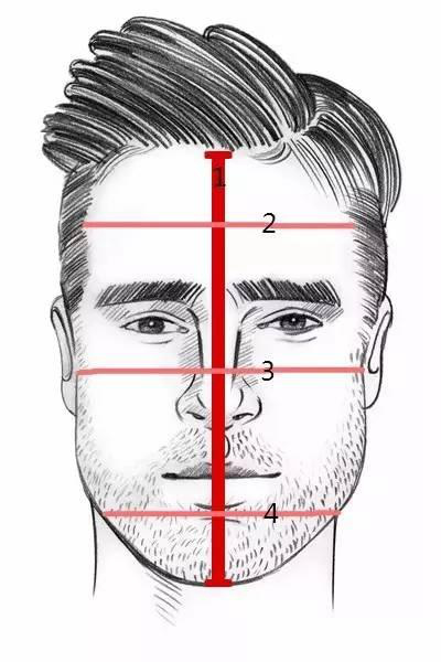 最强干货 测量脸型的方法 正确认知自己的脸型