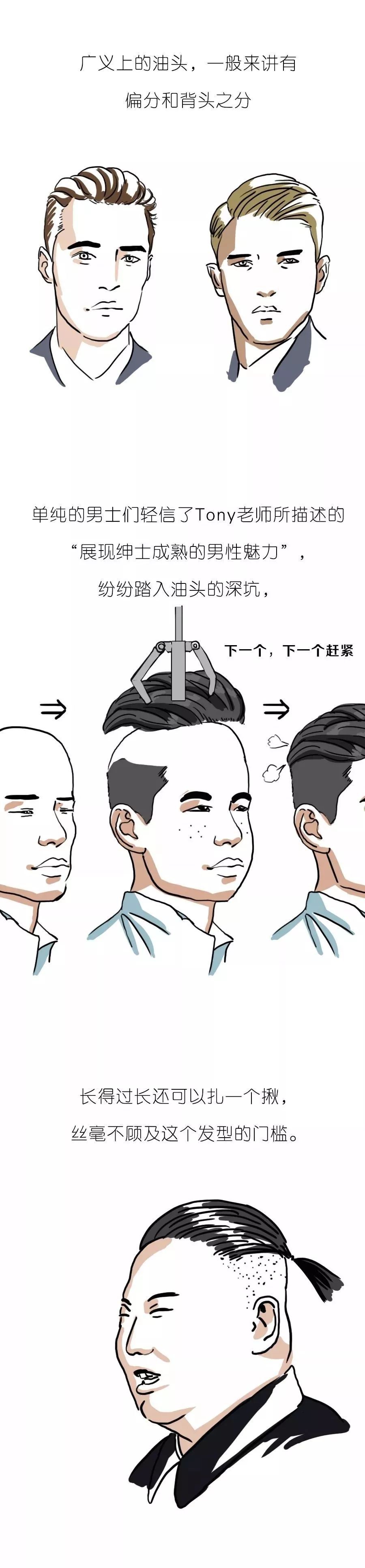 当代中国男子发型图鉴 男性