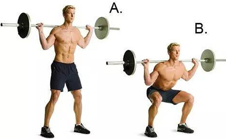 运动健身：健身增肌3周训练计划 迅速打造六块肌